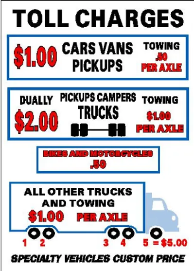 Toll Charges - Bellevue GAR Bridge